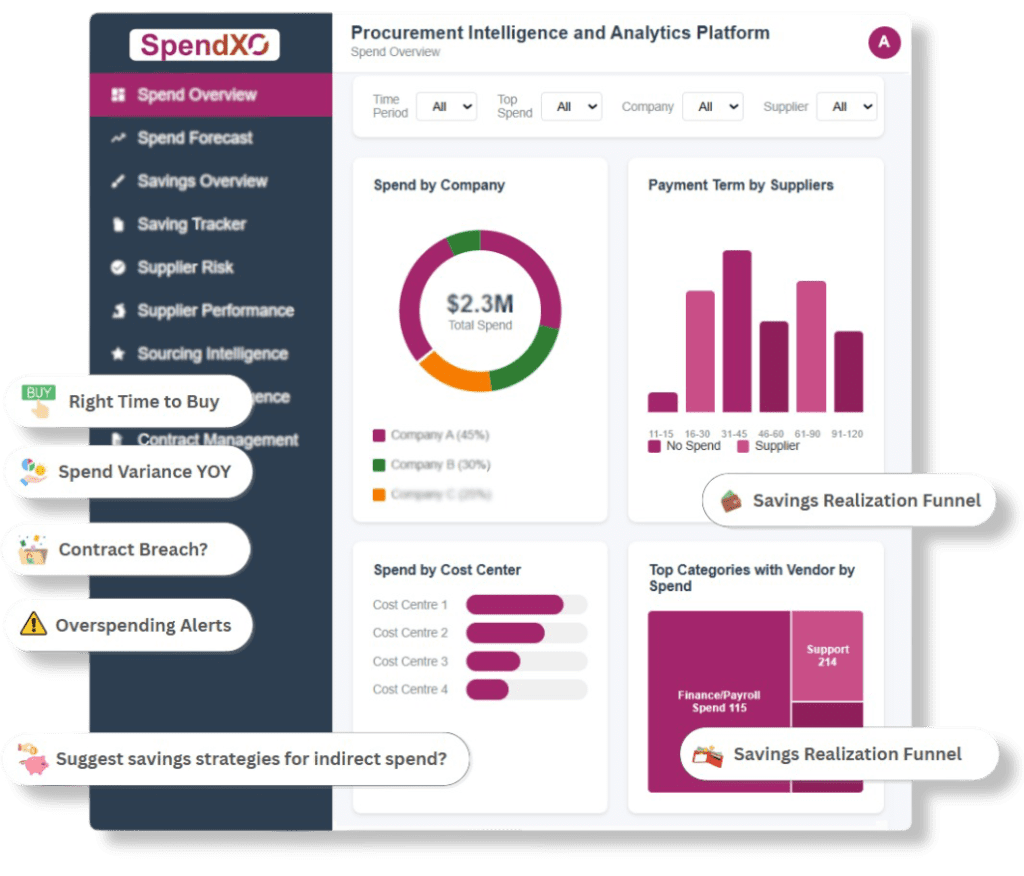 spendxo_product_image